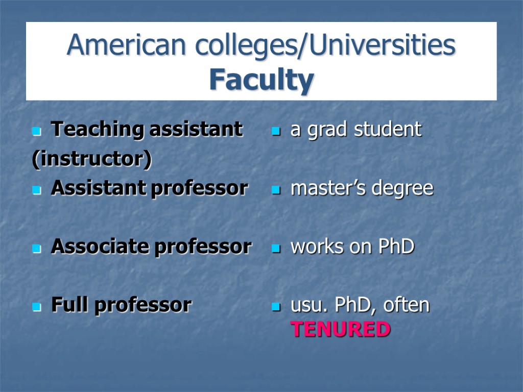 American colleges/Universities Faculty Teaching assistant (instructor) Assistant professor Associate professor Full professor a grad